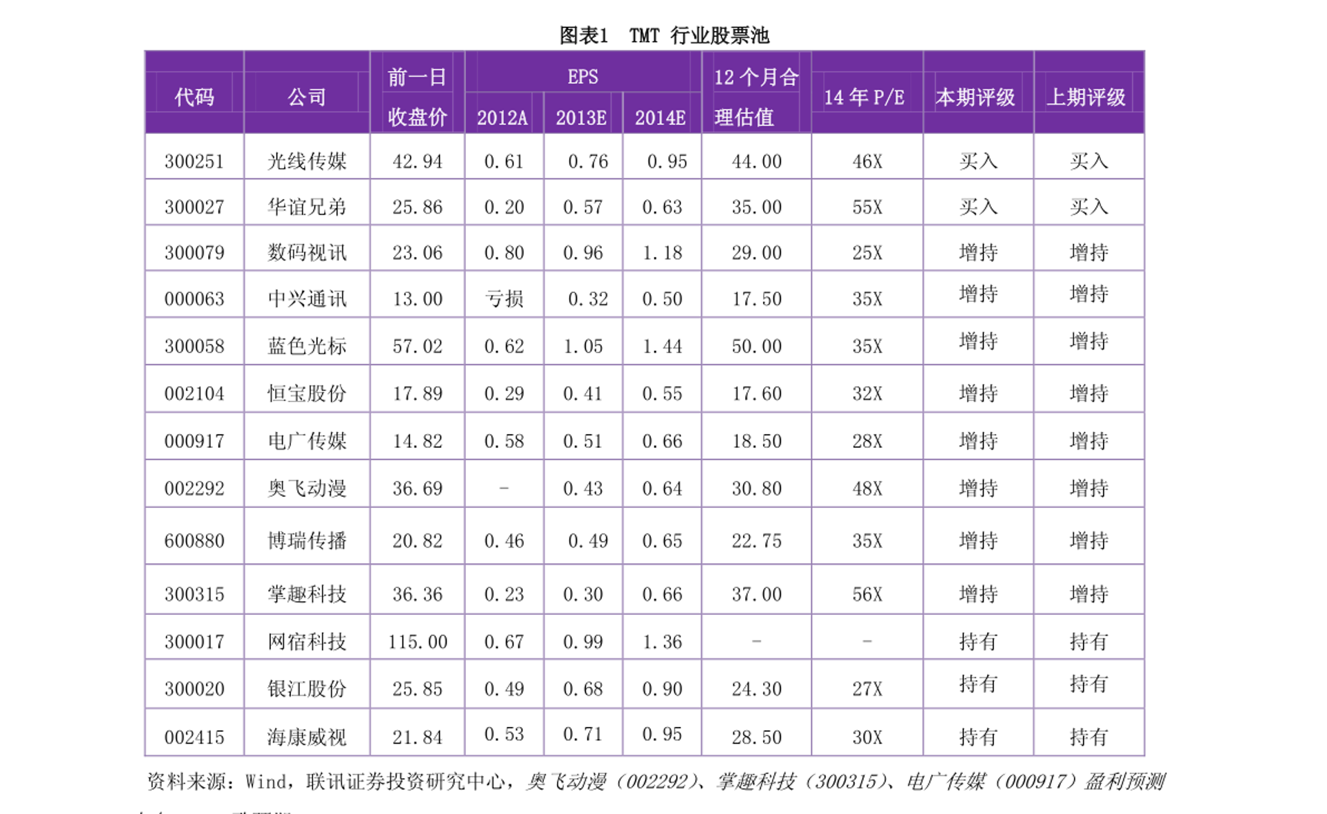 沅江纸业